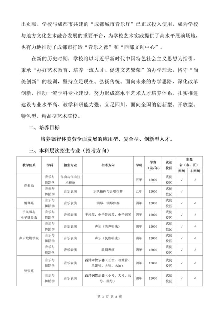 四川音樂學(xué)院2022年本科招生簡(jiǎn)介