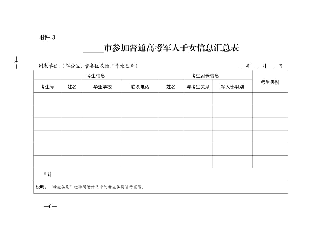 山東：關于做好2022年參加高考軍人子女信息報送工作的通知
