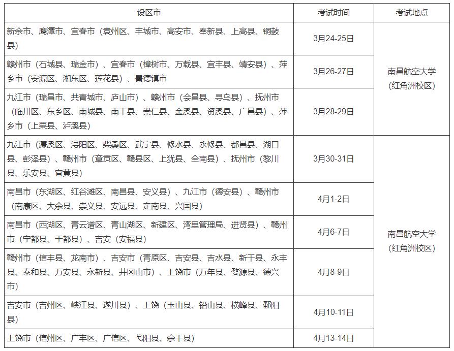 考試時間、地點(diǎn)安排