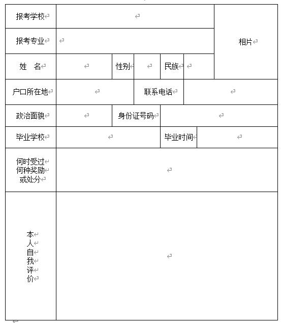2022年海南省高職分類招生往屆生思想政治品德考核表