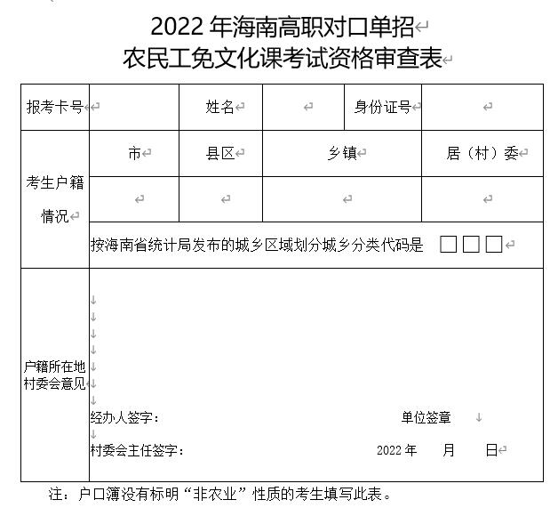 2022年海南高職對(duì)口單招農(nóng)民工免文化課考試資格審查表