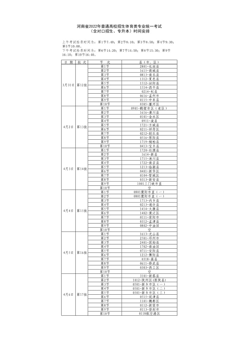 河南省2022年普通高校招生體育類專業(yè)統(tǒng)一考試 （含對口招生、專升本）時間安排