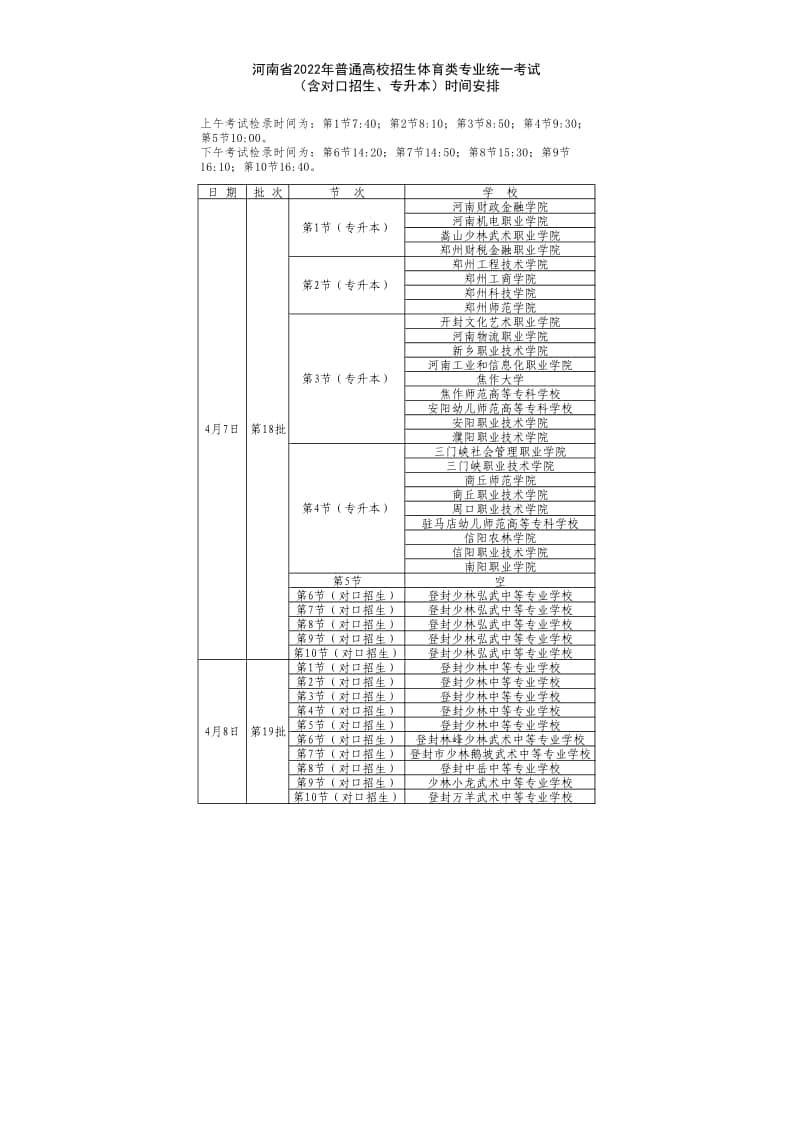 河南省2022年普通高校招生體育類專業(yè)統(tǒng)一考試 （含對口招生、專升本）時間安排