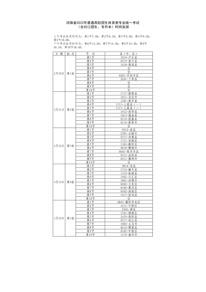 河南省2022年普通高校招生體育類專業(yè)統(tǒng)一考試 （含對口招生、專升本）時間安排