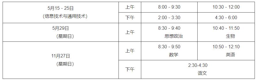 2022年普通高中學業(yè)水平考試時間安排（2020級）