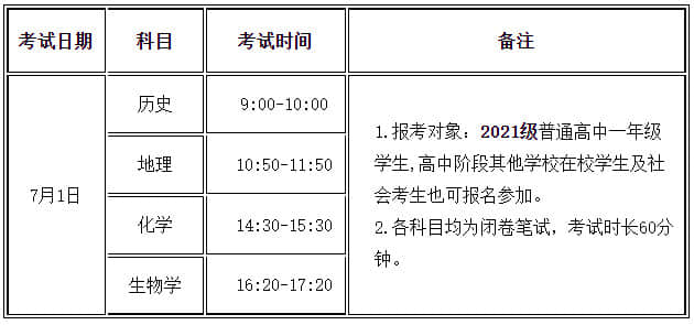 2022年夏季甘肅省普通高中學(xué)業(yè)水平合格性考試科目及時間安排