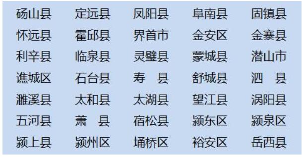 高校專項(xiàng)計(jì)劃實(shí)施地區(qū)名單