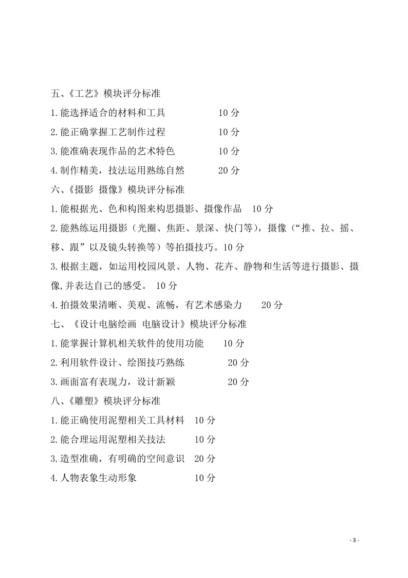 海南省2022年普通高中學(xué)業(yè)水平合格性考試美術(shù)學(xué)科技能測試試題及評分標(biāo)準(zhǔn)