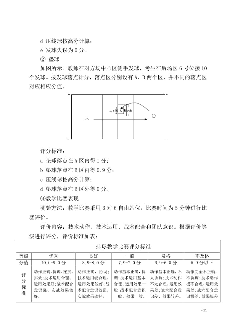 海南省2022年普通高中學(xué)業(yè)水平合格性考試體育與健康學(xué)科技能測(cè)試評(píng)分標(biāo)準(zhǔn)