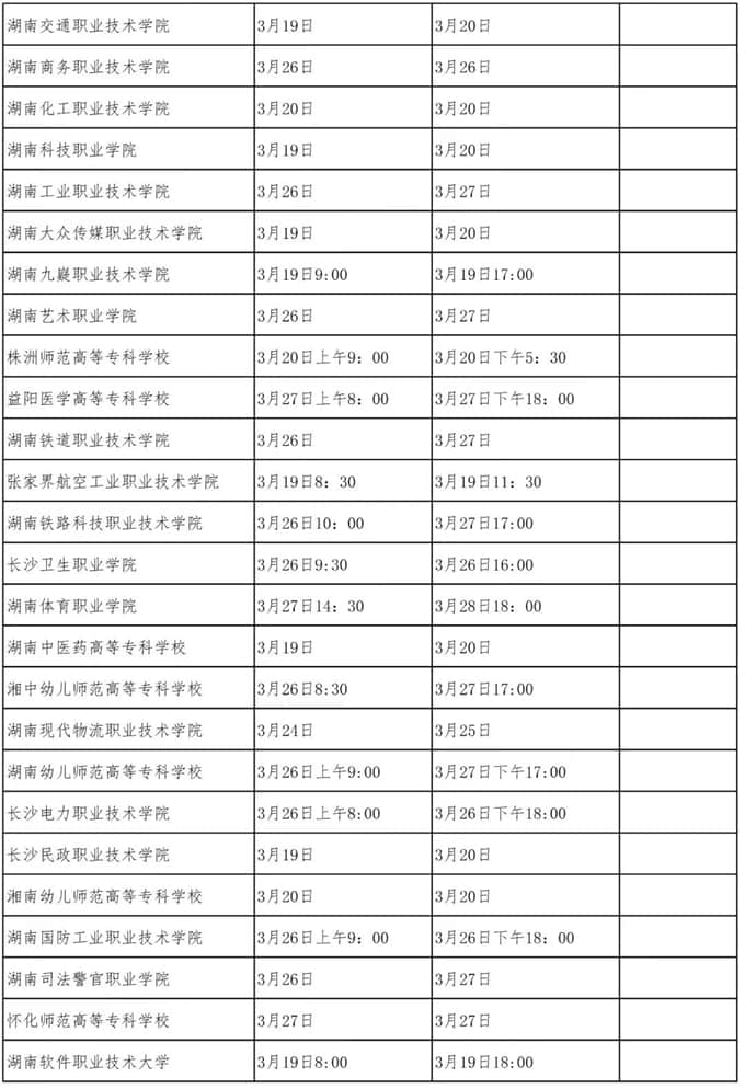 湖南：2022年高職（高專）院校單獨(dú)招生測(cè)試時(shí)間安排表
