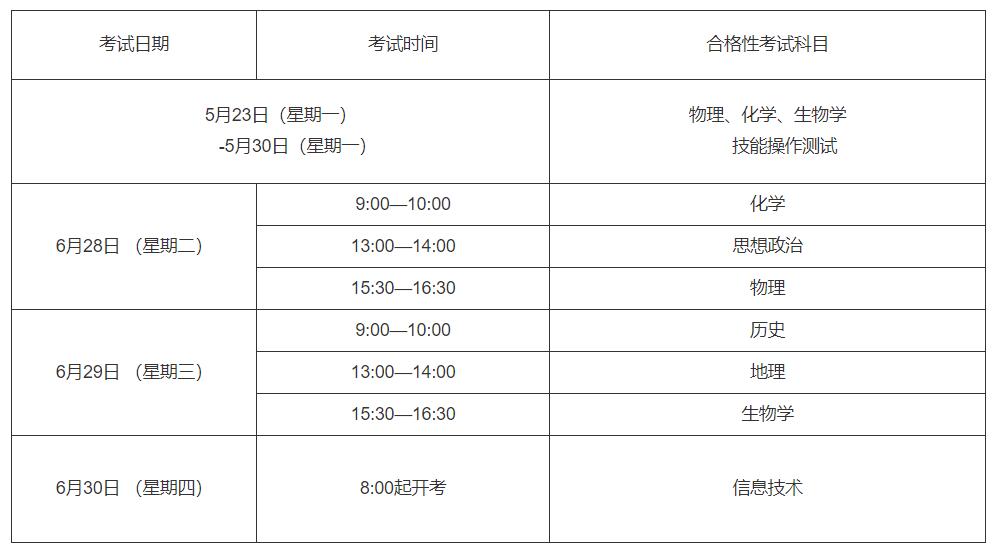 6月合格性考試（具體考試時(shí)間以準(zhǔn)考證為準(zhǔn)）