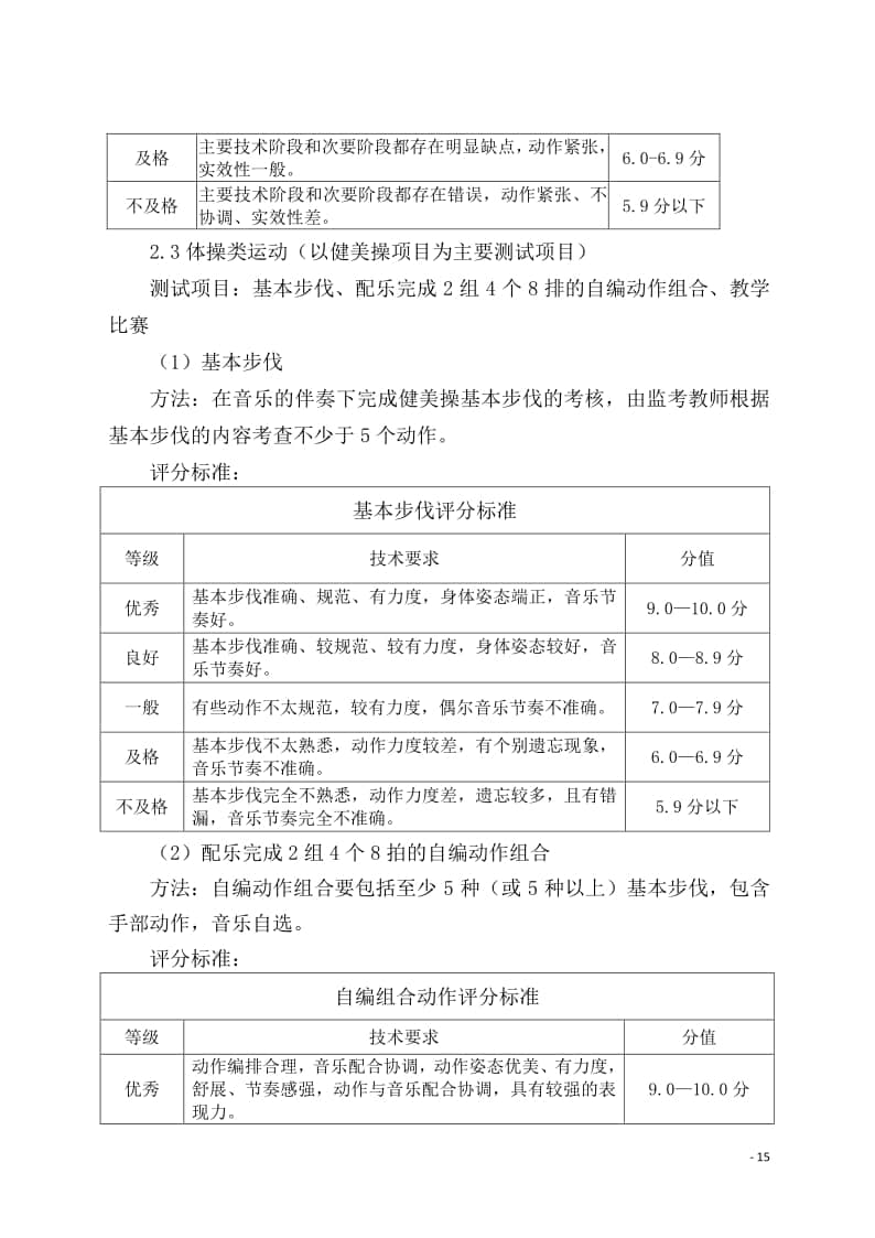 海南省2022年普通高中學(xué)業(yè)水平合格性考試體育與健康學(xué)科技能測(cè)試評(píng)分標(biāo)準(zhǔn)