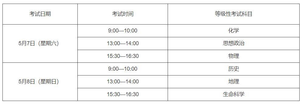 5月等級(jí)性考試安排