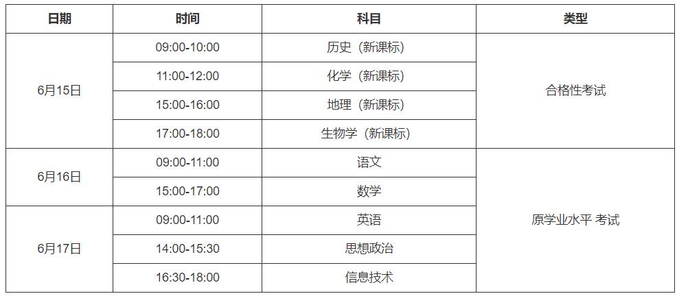 具體考試時(shí)間安排如下