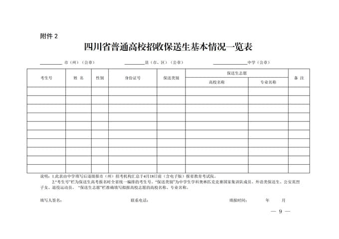 四川:關(guān)于做好2022年普通高校招收保送生工作的通知