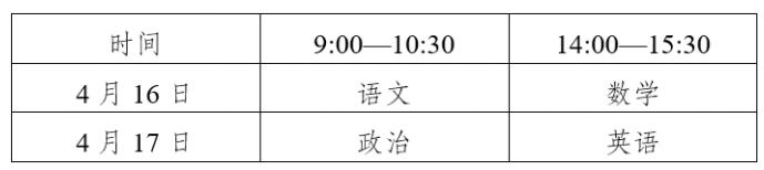 各科目考試時間