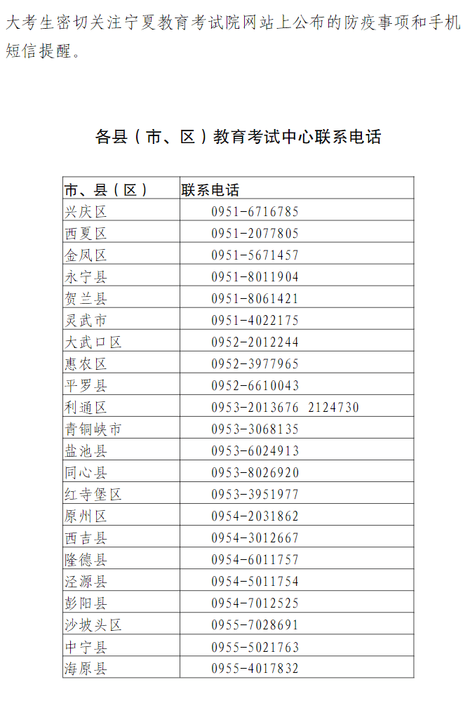 寧夏：2022年高等職業(yè)教育分類招生考試文化基礎(chǔ)測試考生疫情防控注意事項