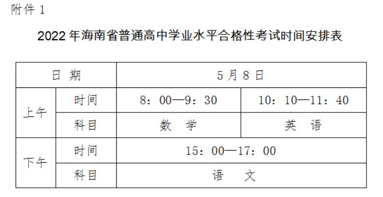 附件：1.考試時間安排表