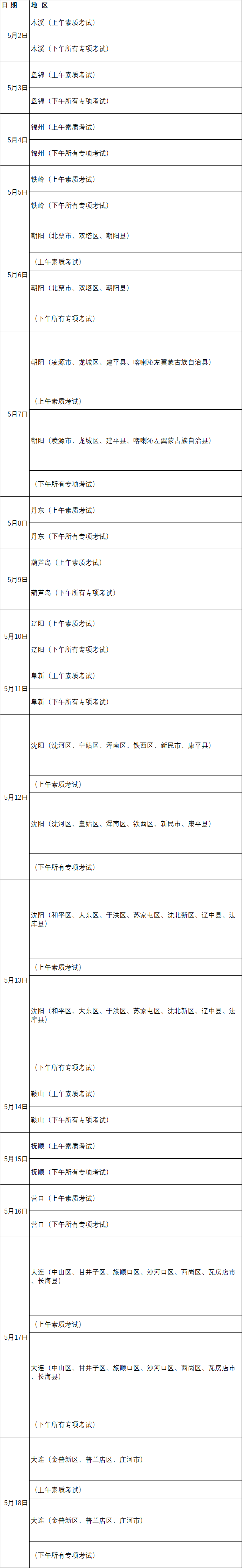 遼寧省2022年普通高校招生體育專業(yè)考試日程安排