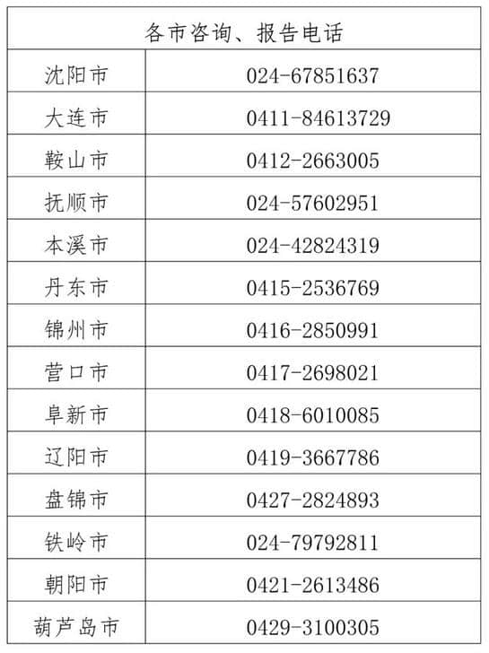 遼寧:2022年普通高考滯留在報(bào)考所在地以外地區(qū)考生防疫提醒