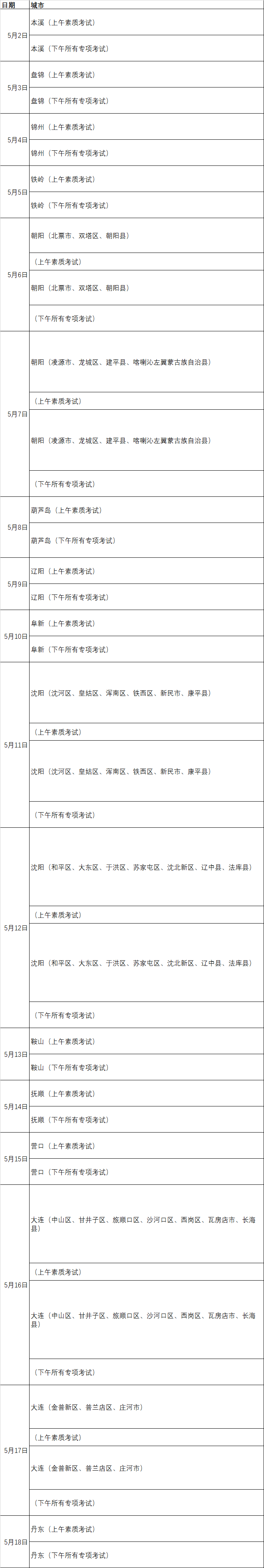 遼寧:關(guān)于調(diào)整2022年普通高校招生體育專業(yè)考試日程安排的公告