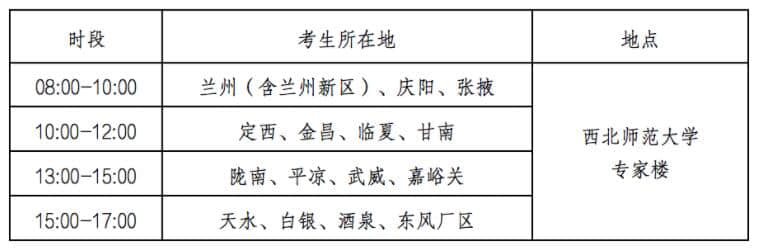 指紋采集時間及地點