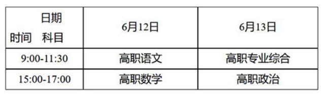 對口高職考試科目時間