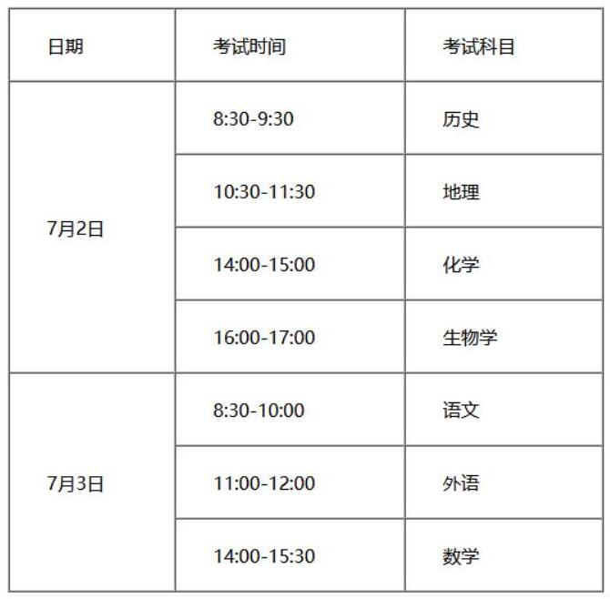 本次考試的考試時間及科目設(shè)置是什么？