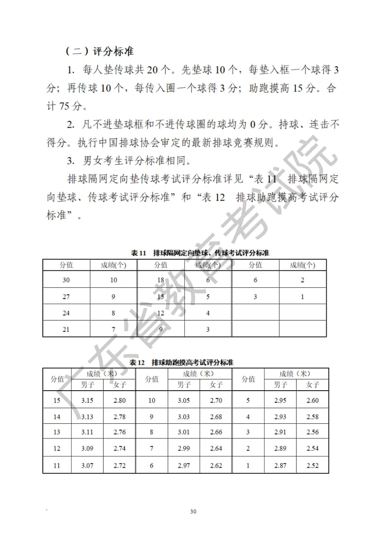廣東省2023年普通高等學校招生統(tǒng)一考試體育術科考試科目和要求