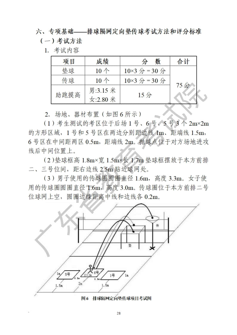 廣東省2023年普通高等學校招生統(tǒng)一考試體育術科考試科目和要求