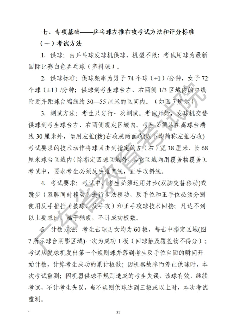 廣東省2023年普通高等學校招生統(tǒng)一考試體育術科考試科目和要求