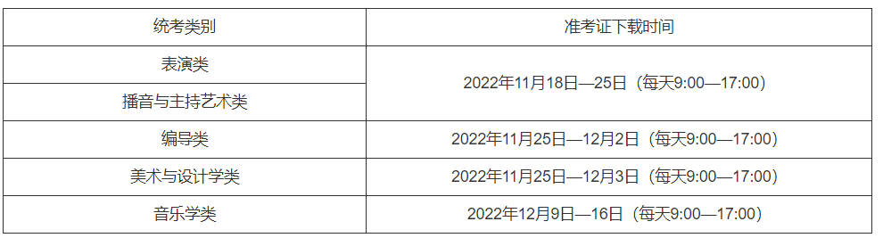 上海:2023年普通高校招生藝術(shù)類專業(yè)統(tǒng)一考試準考證網(wǎng)上下載即將開始