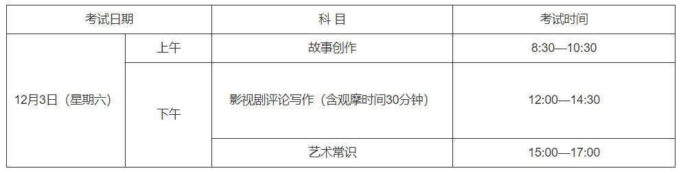 編導(dǎo)類專業(yè)統(tǒng)考