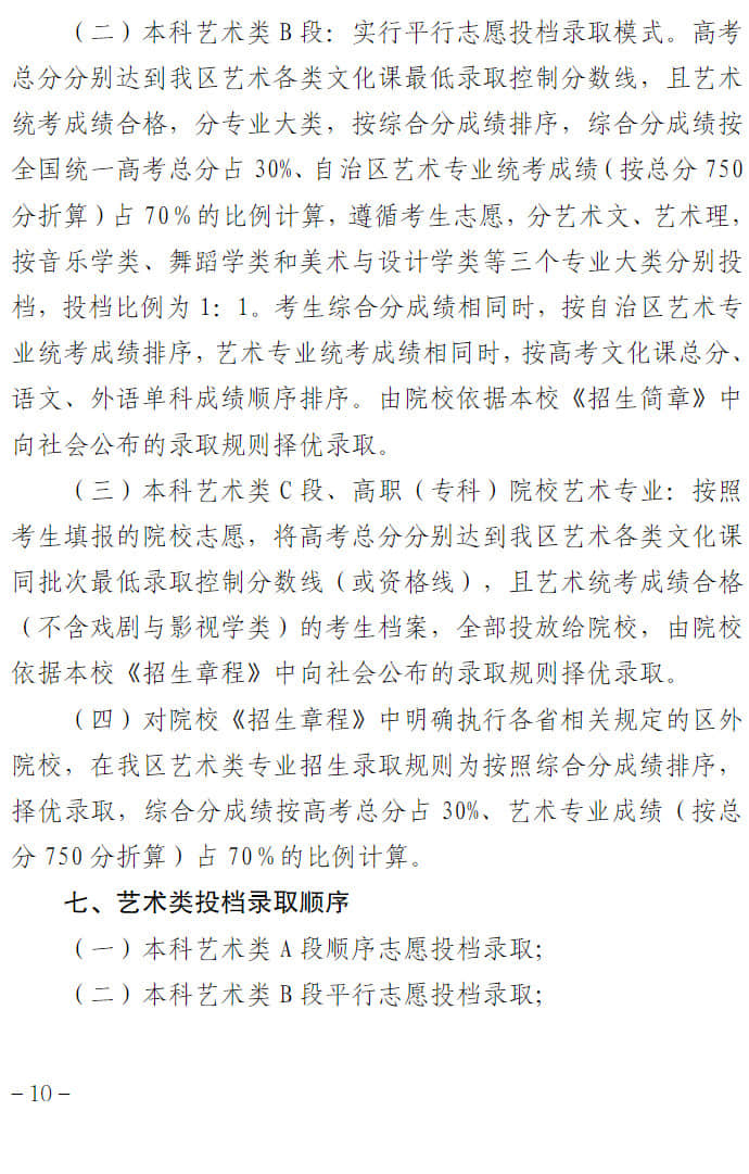 寧夏：關(guān)于做好我區(qū)2023年普通高校藝術(shù)類專業(yè)招生工作的通知