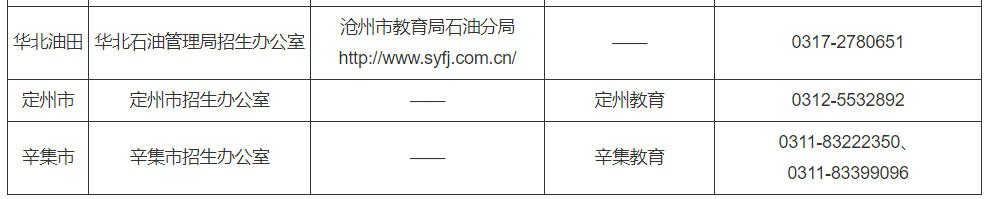 2023年美術(shù)統(tǒng)考市級(jí)教育招生考試機(jī)構(gòu)咨詢方式