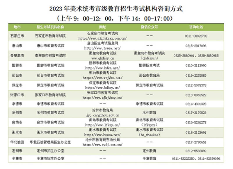 河北：2023年美術(shù)類專業(yè)統(tǒng)考溫馨提示