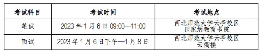 戲劇與影視學(xué)類(播音與主持藝術(shù))