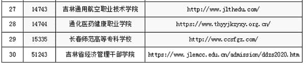 招生院校名單及網(wǎng)址