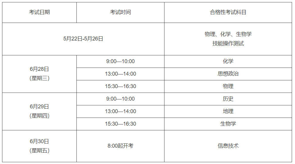 6月合格性考試安排如下