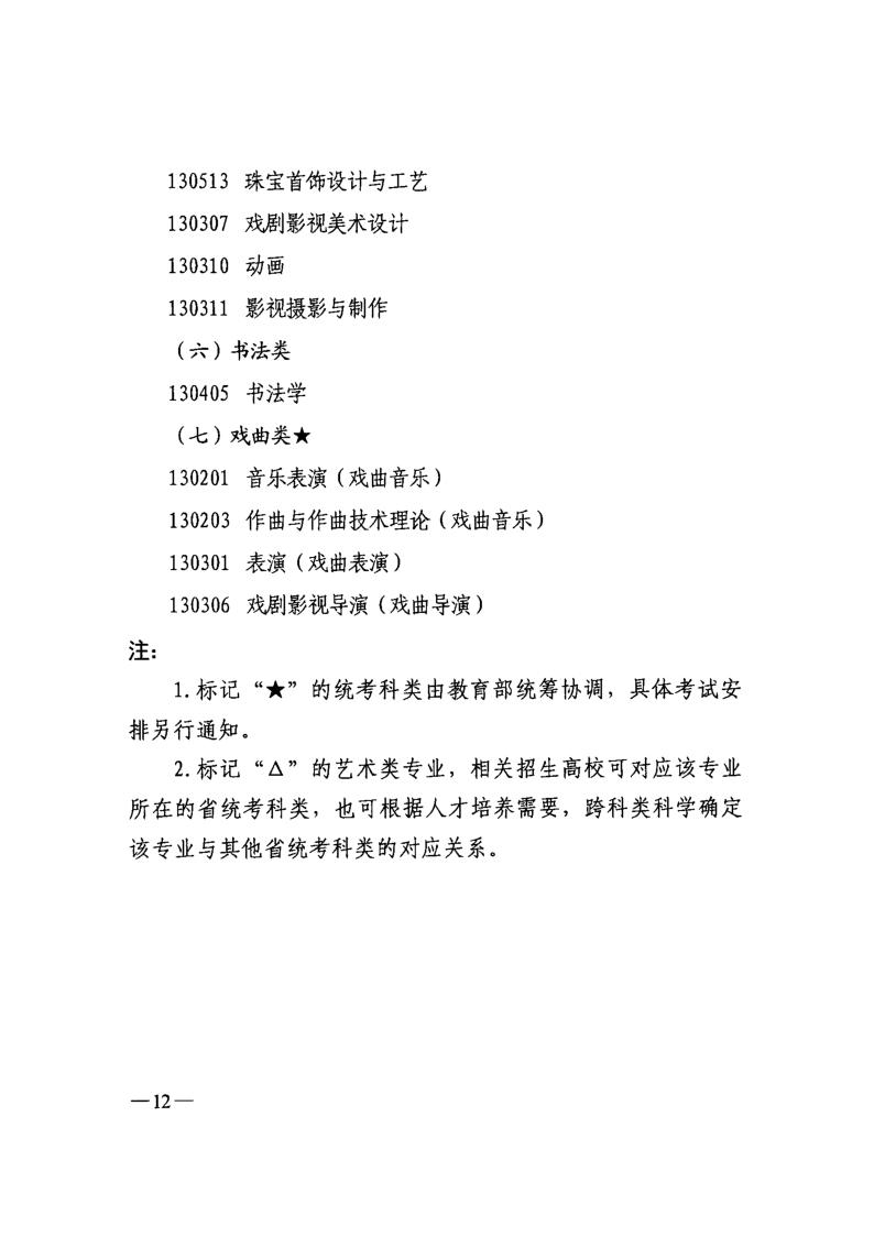 吉林省普通高等學(xué)校藝術(shù)類(lèi)專(zhuān)業(yè)考試招生工作實(shí)施方案