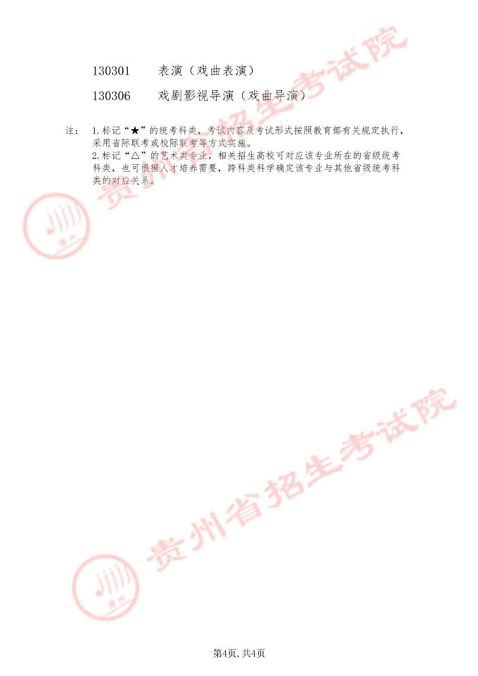 貴州：普通高等學(xué)校藝術(shù)類本科考試招生專業(yè)目錄（試行）