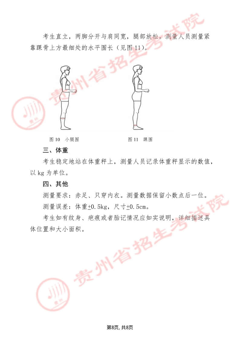 形體數(shù)據(jù)測(cè)量方法與要求