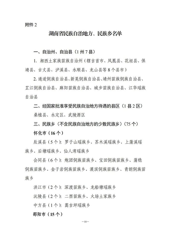 湖南：關于做好2023年普通高校招生少數(shù)民族預科班、民族班資格申報審核工作的通知
