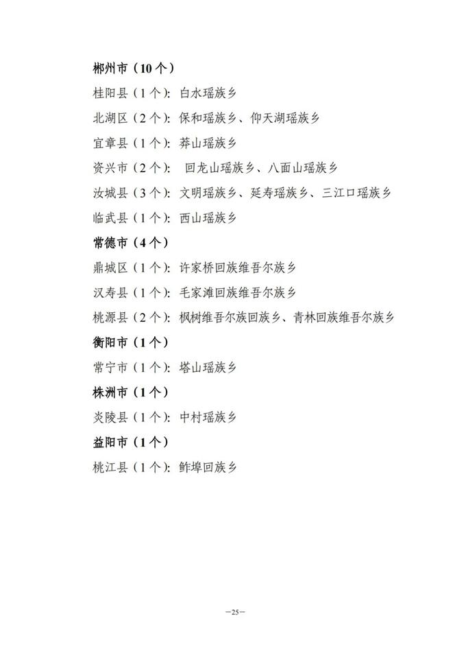 湖南：關(guān)于做好2023年普通高校招生考生優(yōu)惠信息及專項計劃資格申報審核工作的通知