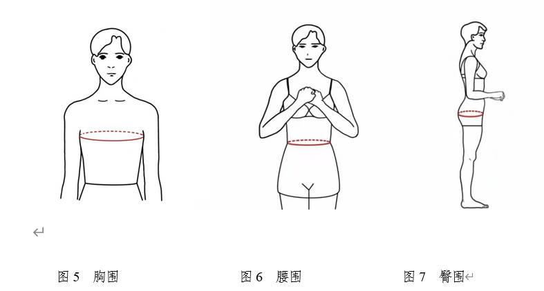 形體數據測量方法與要求