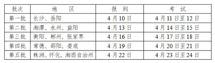 考試批次及時(shí)間