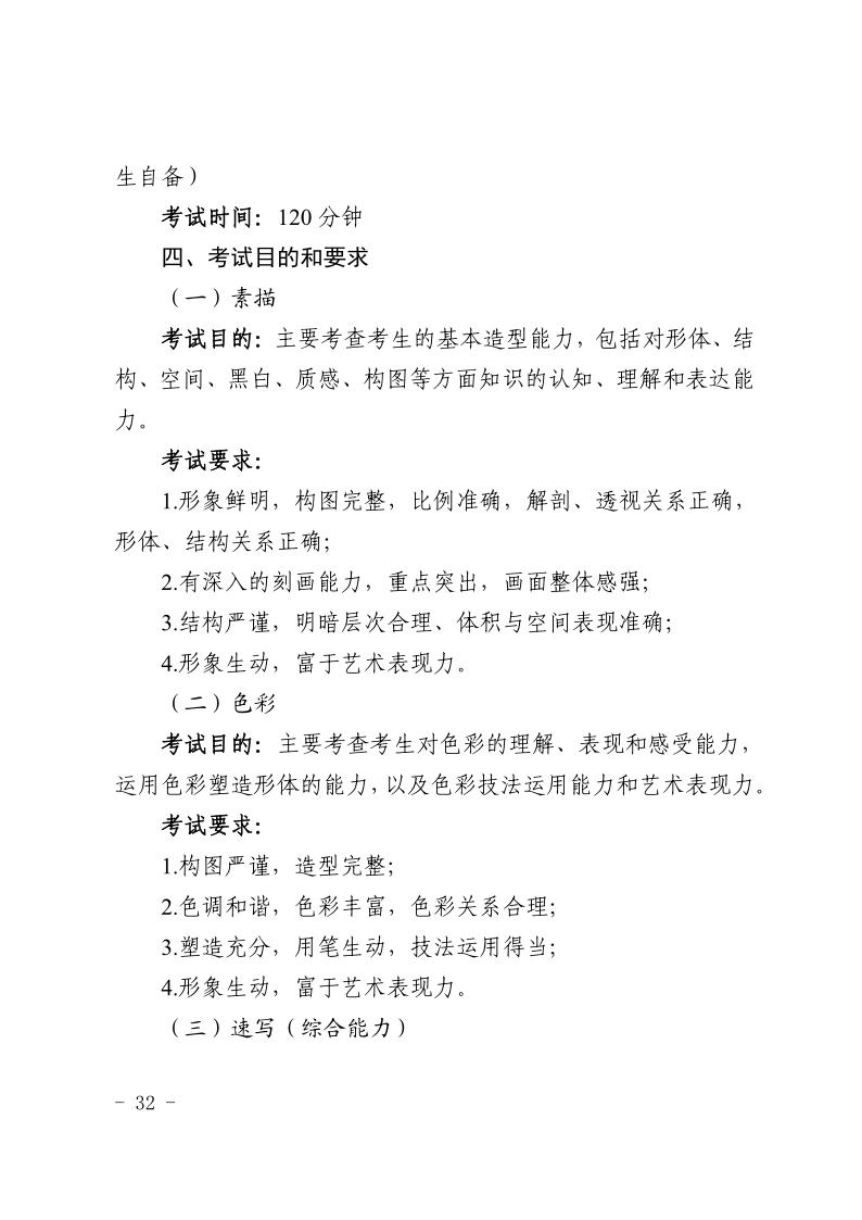 寧夏2024年藝考美術(shù)與設(shè)計(jì)類專業(yè)統(tǒng)考考試科目/內(nèi)容/分值