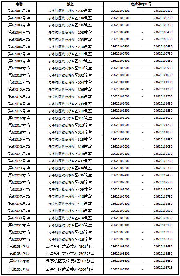 甘肅:2023年普通高等學(xué)校招生運動訓(xùn)練、武術(shù)與民族傳統(tǒng)體育專業(yè)文化課統(tǒng)一考試考生指南