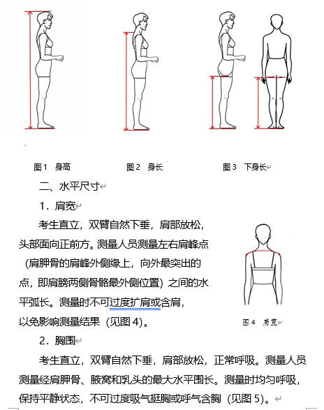 形體數(shù)據(jù)測量方法與要