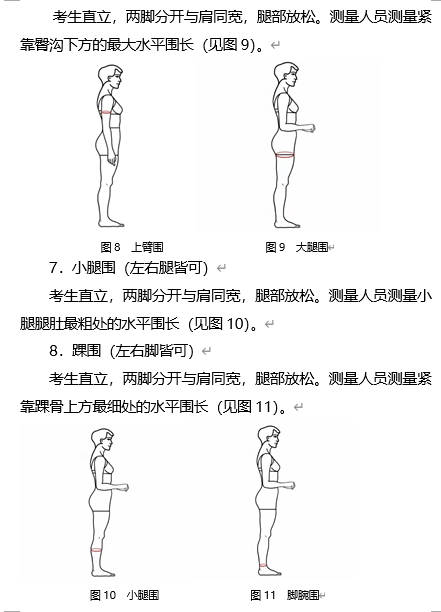 形體數(shù)據(jù)測量方法與要